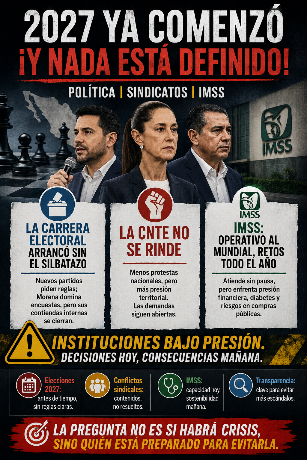 La política se adelantó al calendario y el IMSS enfrenta su propia prueba de resistencia